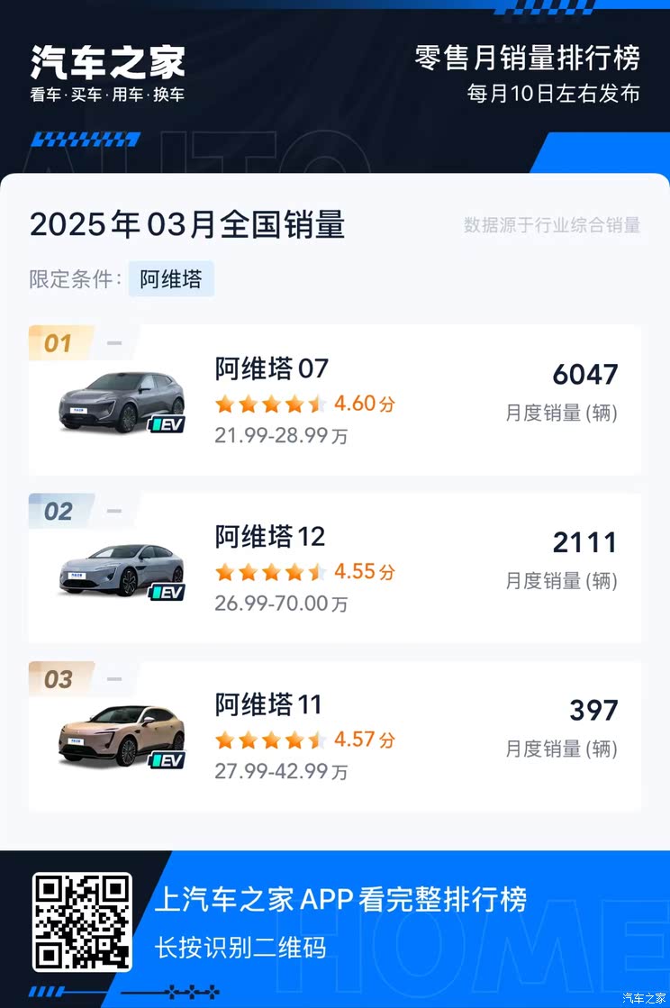 车讯