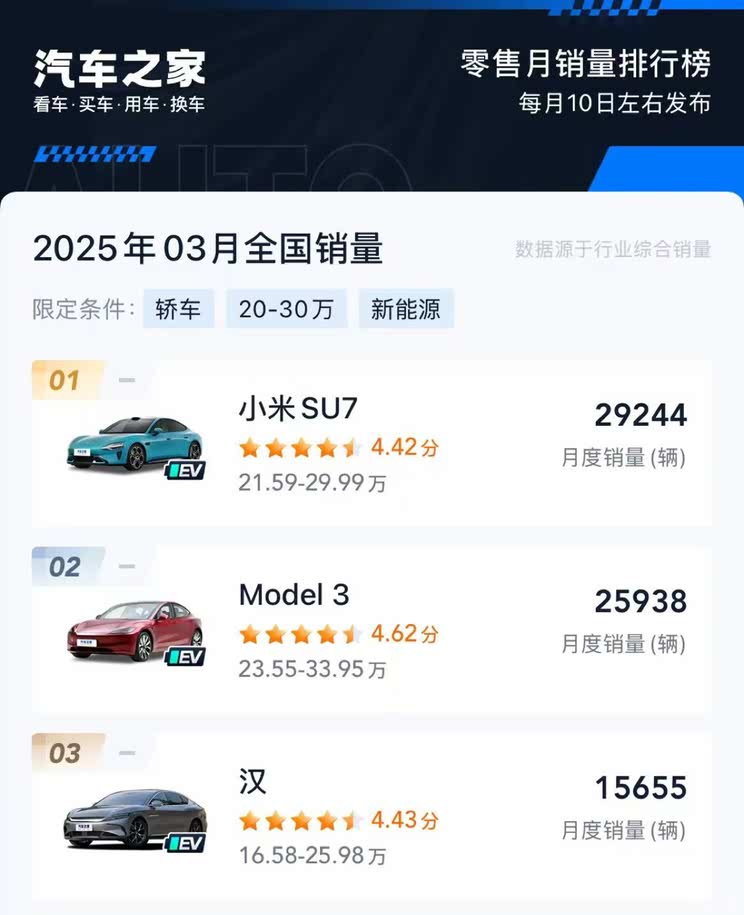 车讯