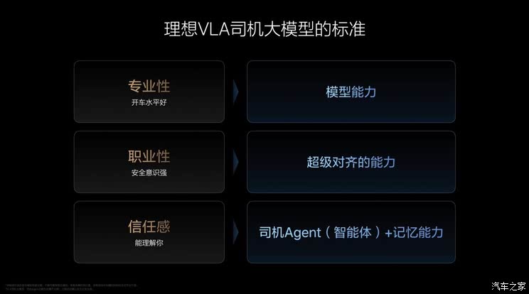 车讯