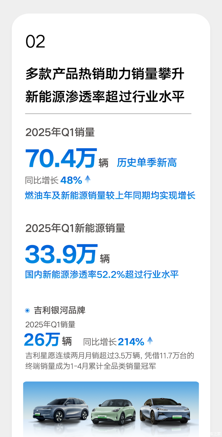 车讯
