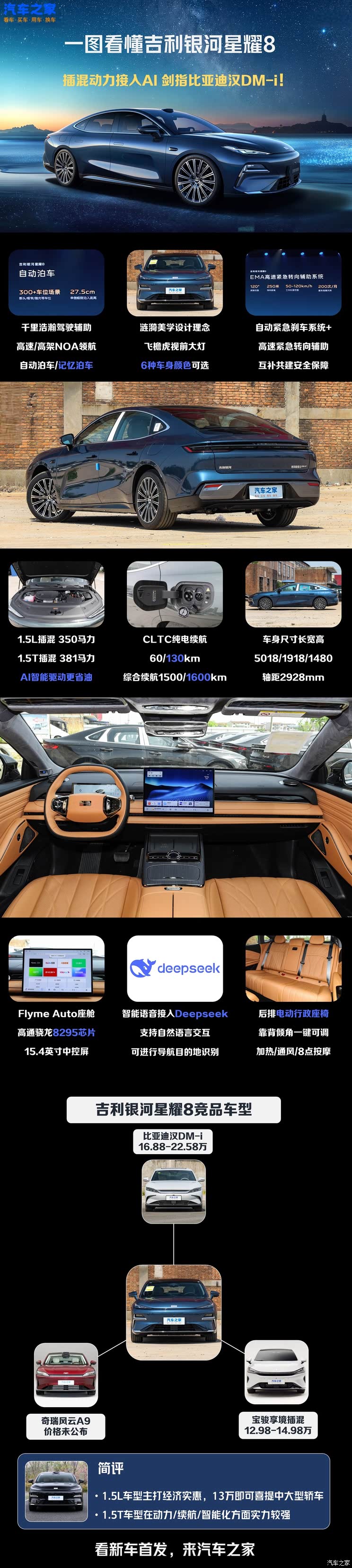 车讯