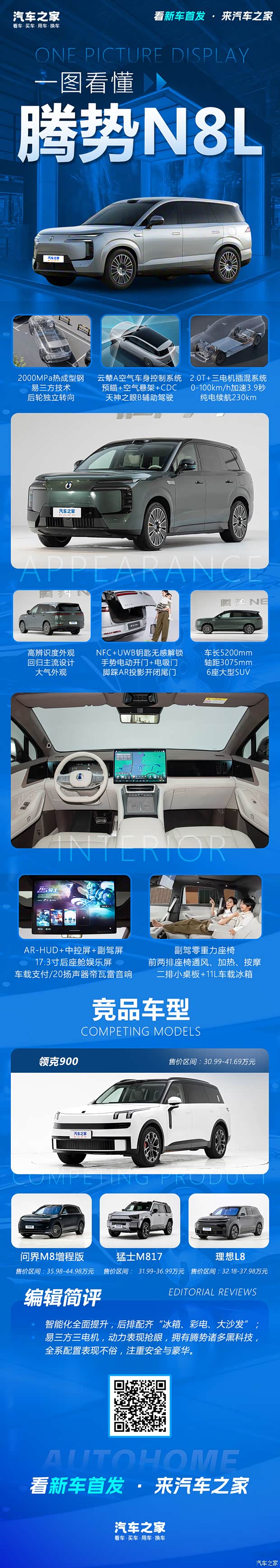 腾势要行了?入门版三电机 放大招欲月销破万 一文看懂30万的N8L