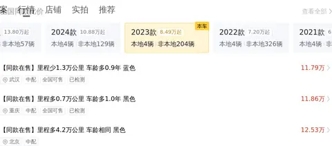 一手准新帕萨特380TSI,1.9万公里,家用商务皆宜!